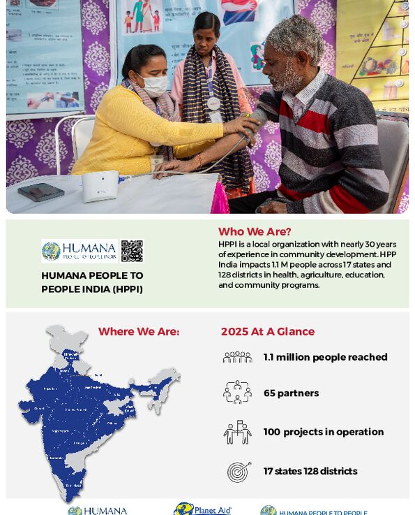 Humana People to People India Health Information