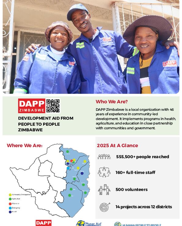 DAPP Zimbabwe Health Information