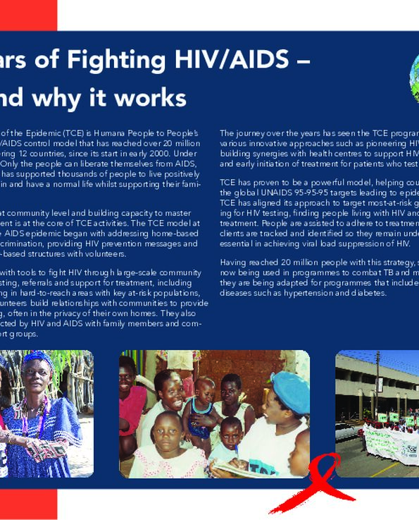 20 years fighting AIDS